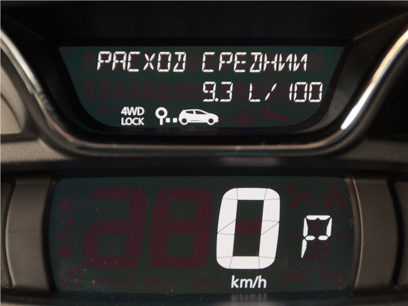 Renault Kaptur 2016 приборная панель