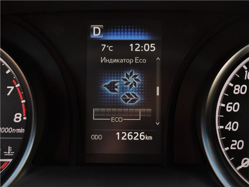 Toyota Camry (2021) приборная панель