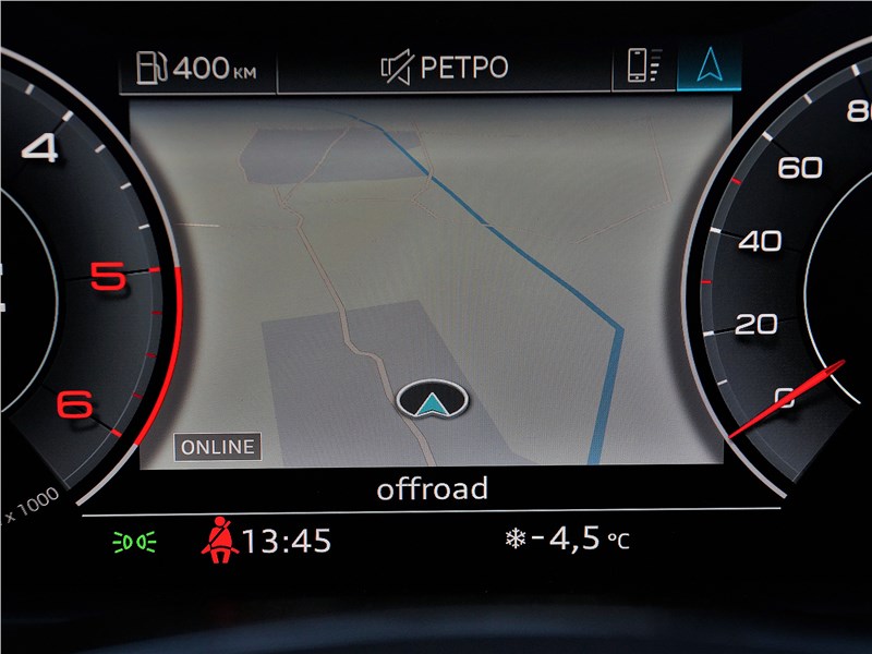 Audi A6 allroad quattro (2020) приборная панель