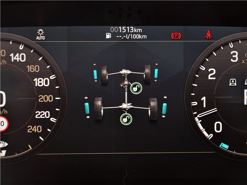 Land Rover Defender 90 (2020) приборная панель