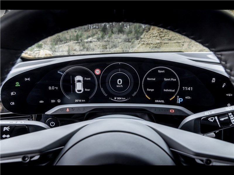 Porsche Taycan 4 Cross Turismo (2022) приборная панель