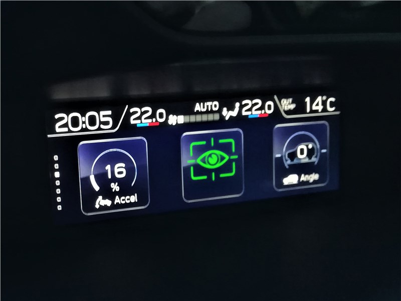Subaru Forester Sport (2019) верхний монитор