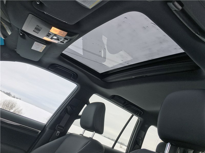 Lexus GX 460 (2021) панорамная крыша