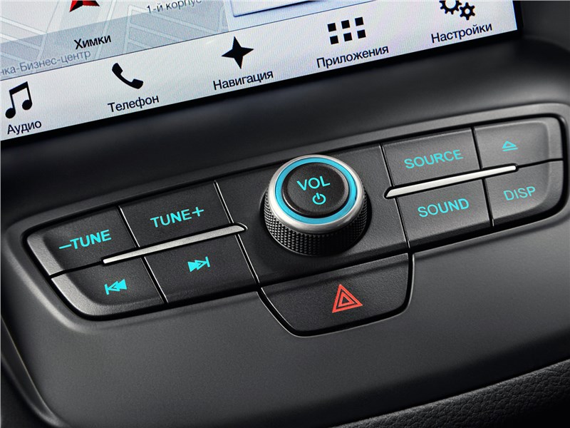 Ford Kuga 2017 управление мультимедиасистемой