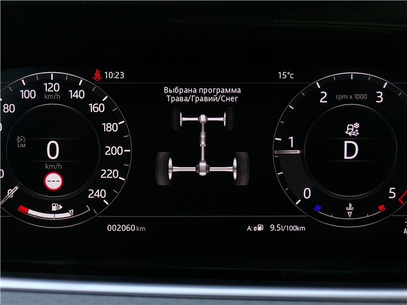 Land Rover Range Rover Evoque 2020 приборная панель