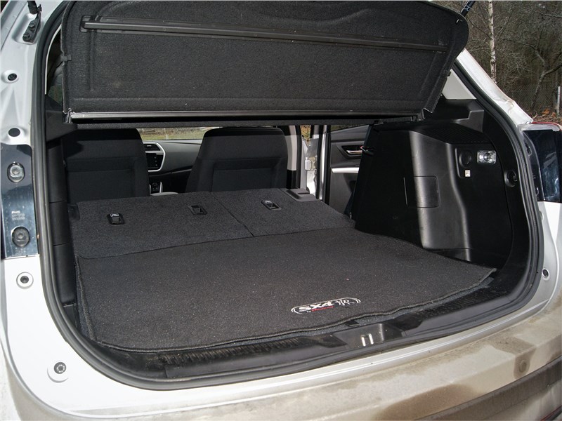 Suzuki SX4 2016 багажное отделение