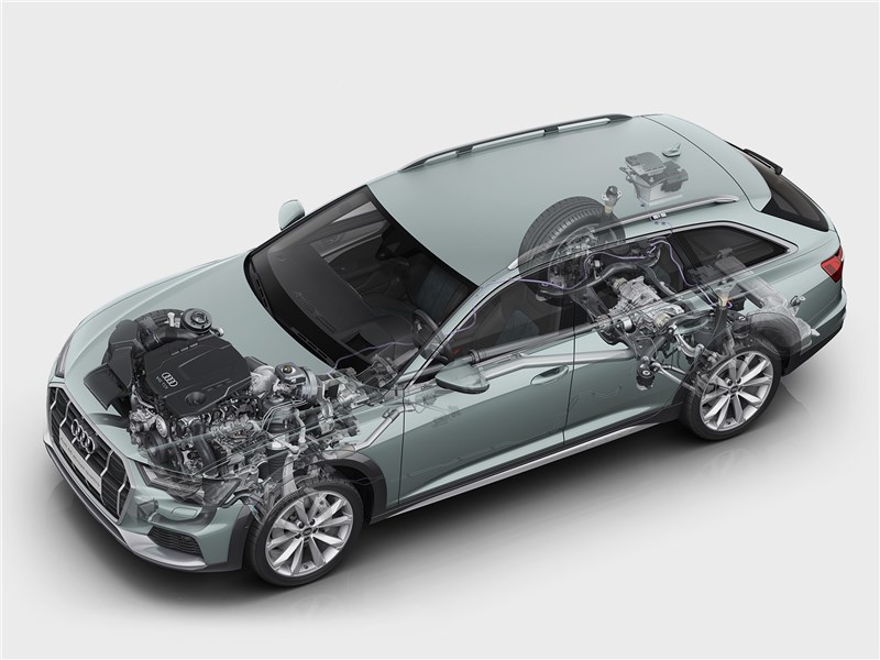 Audi A6 allroad quattro 2020