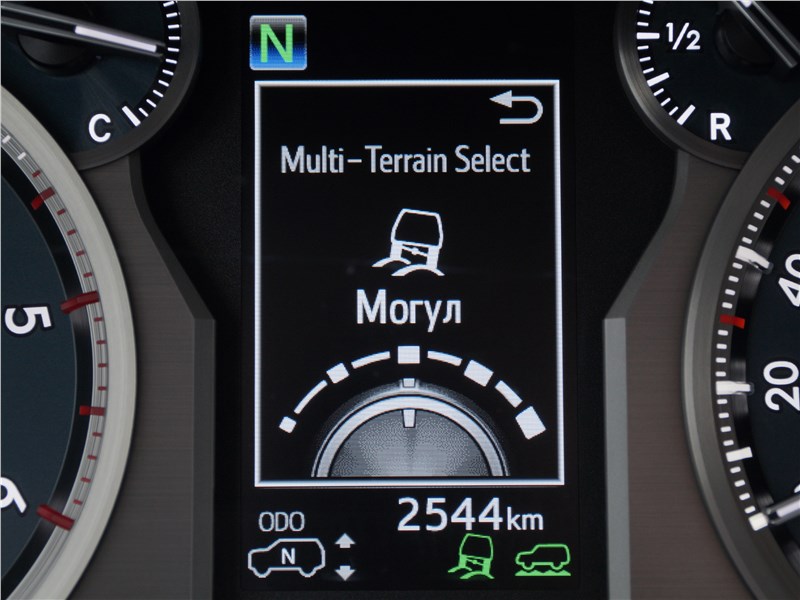 Toyota Land Cruiser Prado 2017 приборная панель
