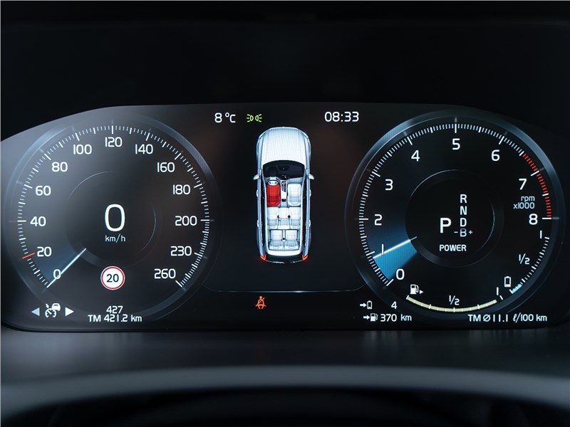 Volvo XC90 2020 приборная панель