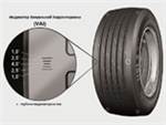 В Европе представят индикатор визуальной корректировки установки шин