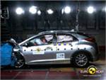 Honda Civic 5D получила 5 звезд в Euro NCAP