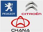 PSA Peugeot Citroen объединится с Changan Automotive Group 