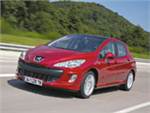 “PSA Peugeot Citroen” хочет купить долю в “Mitsubishi”
