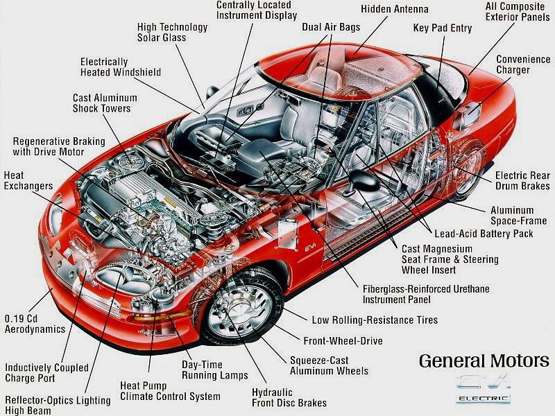 General Motors расширяет свою линейку электрокаров