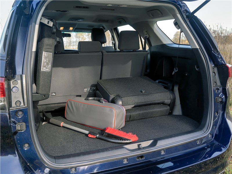 Toyota Fortuner (2021) багажное отделение