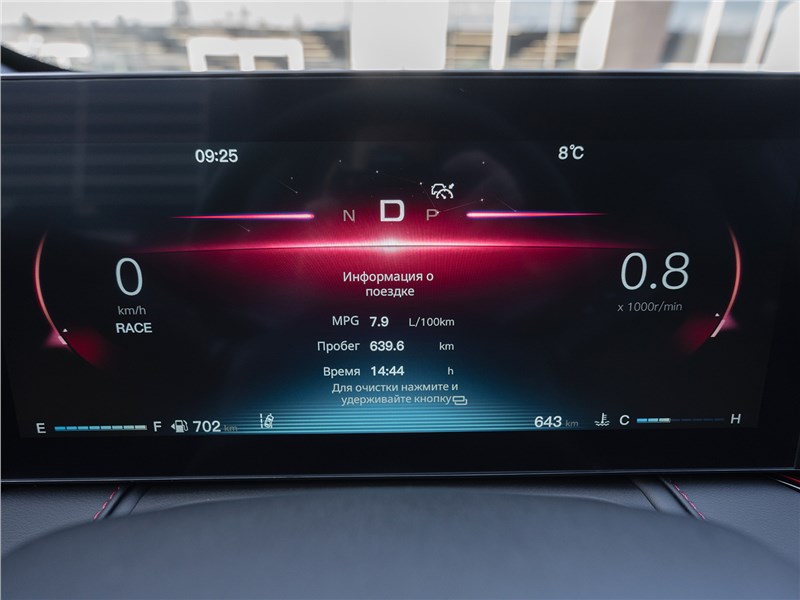 Changan CS35 Max (2026) монитор