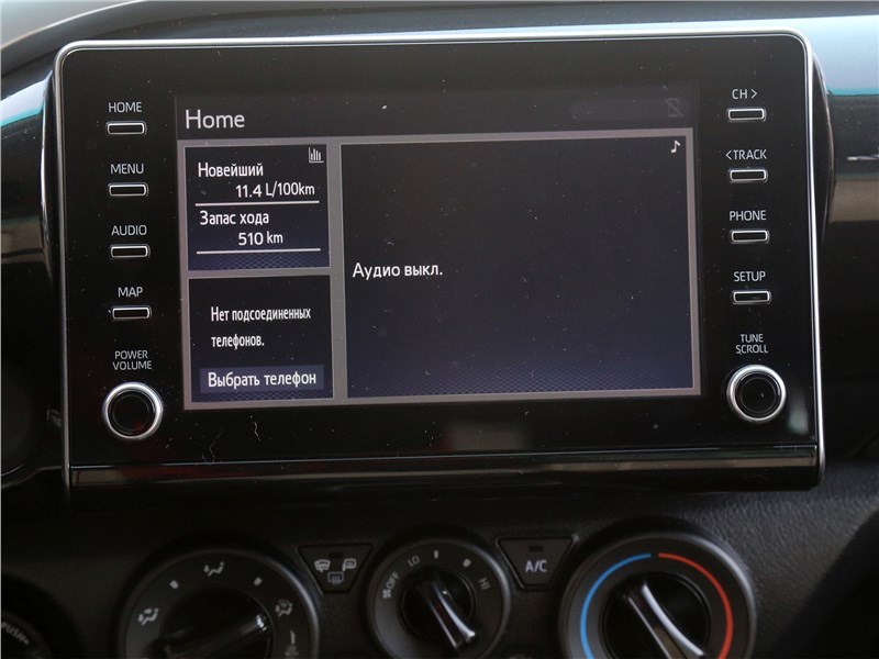 Toyota Hilux (2021) монитор