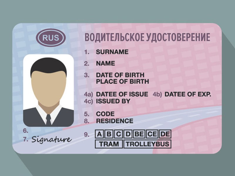 14 августа были выданы первые в мире водительские права