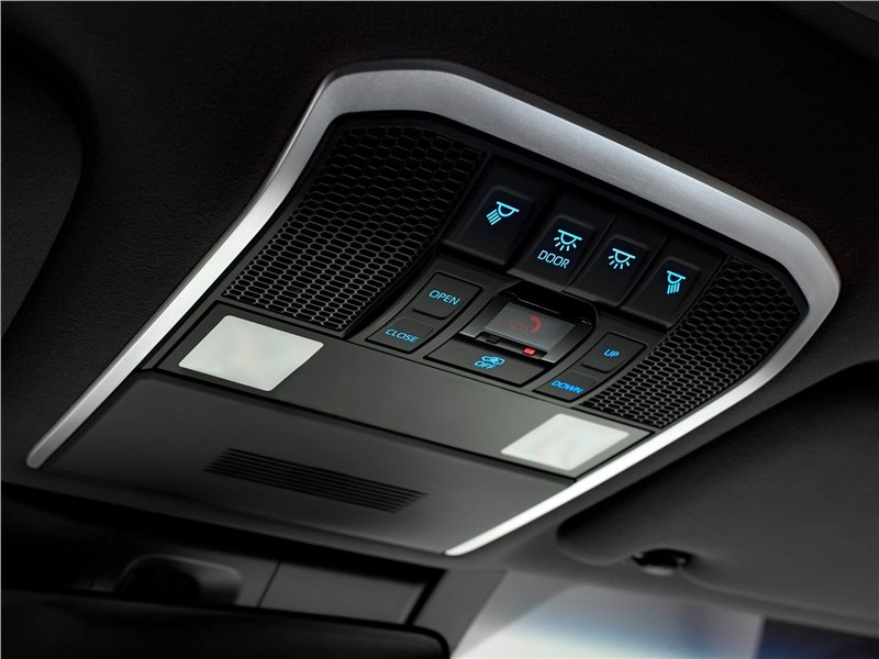 Toyota Land Cruiser (2022) кнопки под потолком