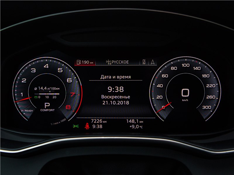 Audi A7 Sportback 2018 приборная панель