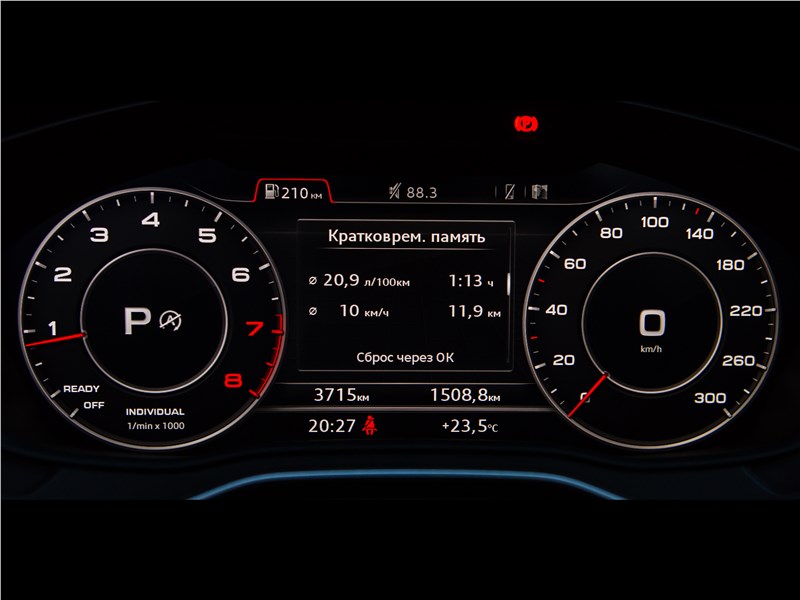 Audi A4 2016 приборная панель