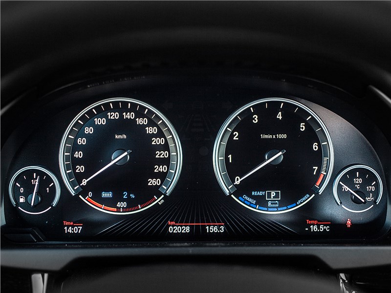 BMW X5 xDrive40e 2016 приборная панель