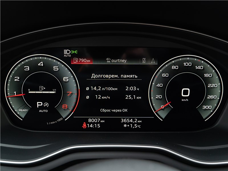 Audi A4 (2020) приборная панель