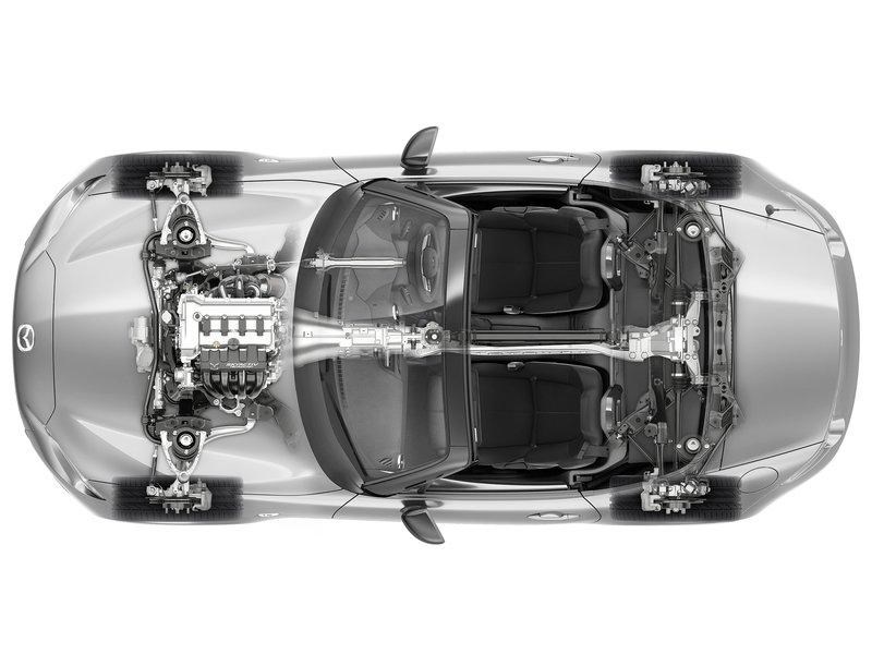 Mazda начала подготовку к созданию следующей версии родстера MX-5
