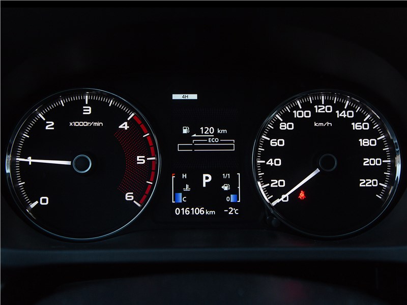 Mitsubishi Pajero Sport 2017 приборная панель