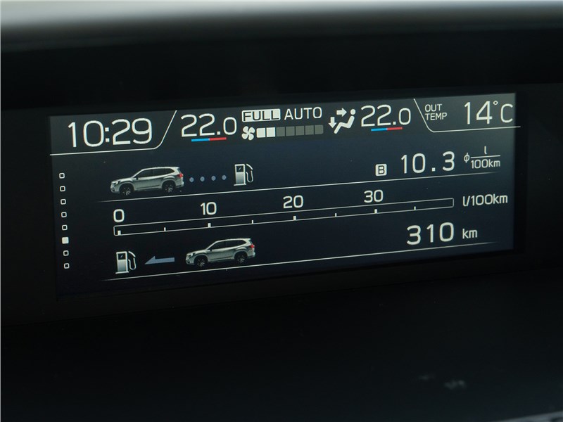 Subaru Forester 2019 верхний экран