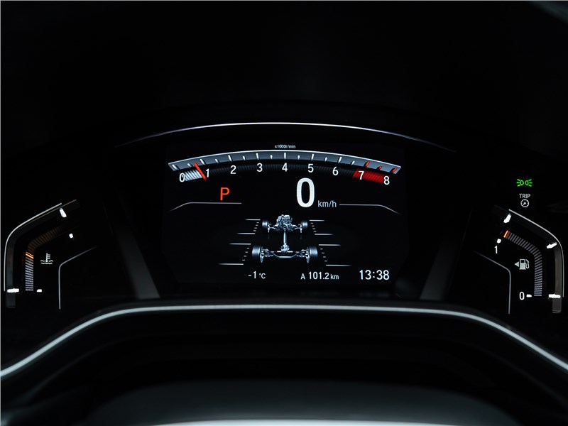 Honda CR-V (2020) приборная панель