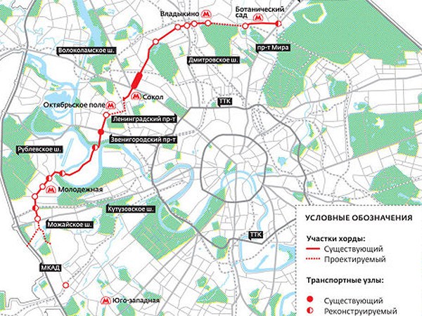 Северо западная хорда на карте москвы подробная схема