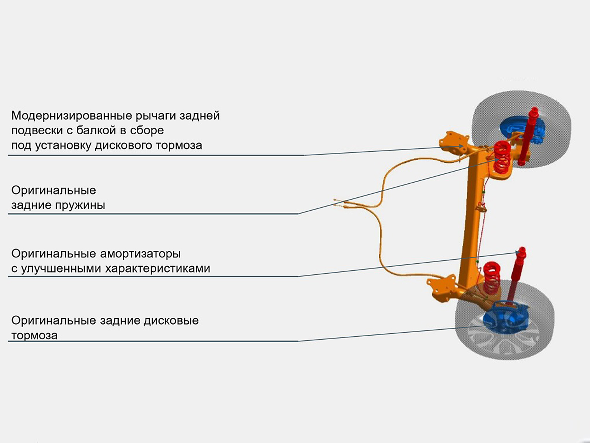 Фото Lada Xray Cross - Балка задней подвески Xray Cross заимствована у ...